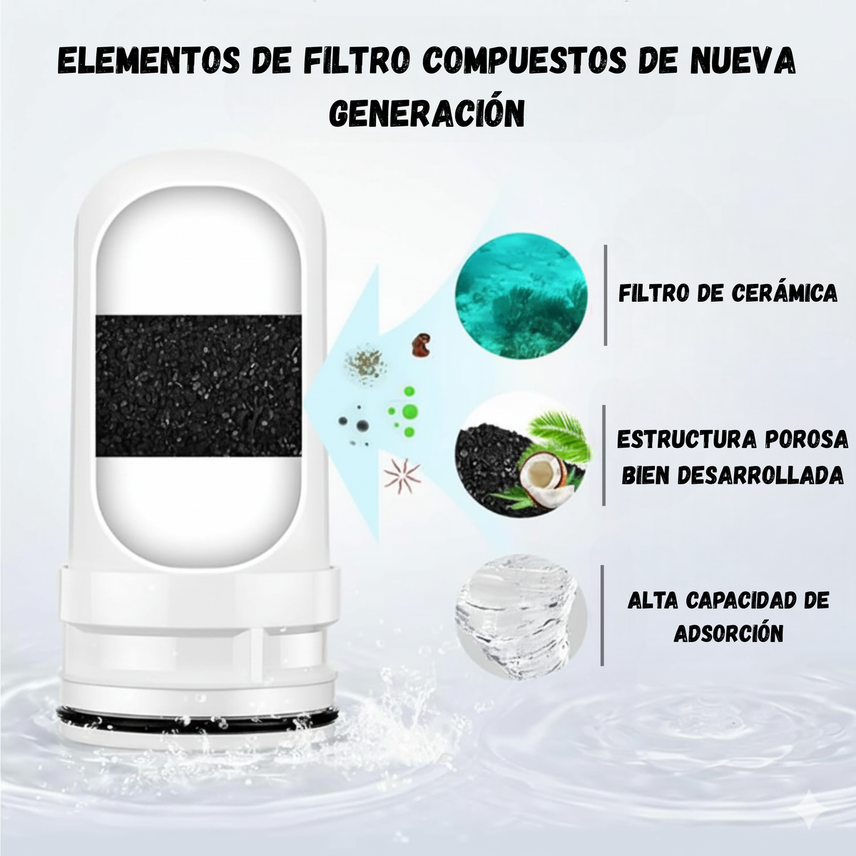 Filtro de Agua Premium