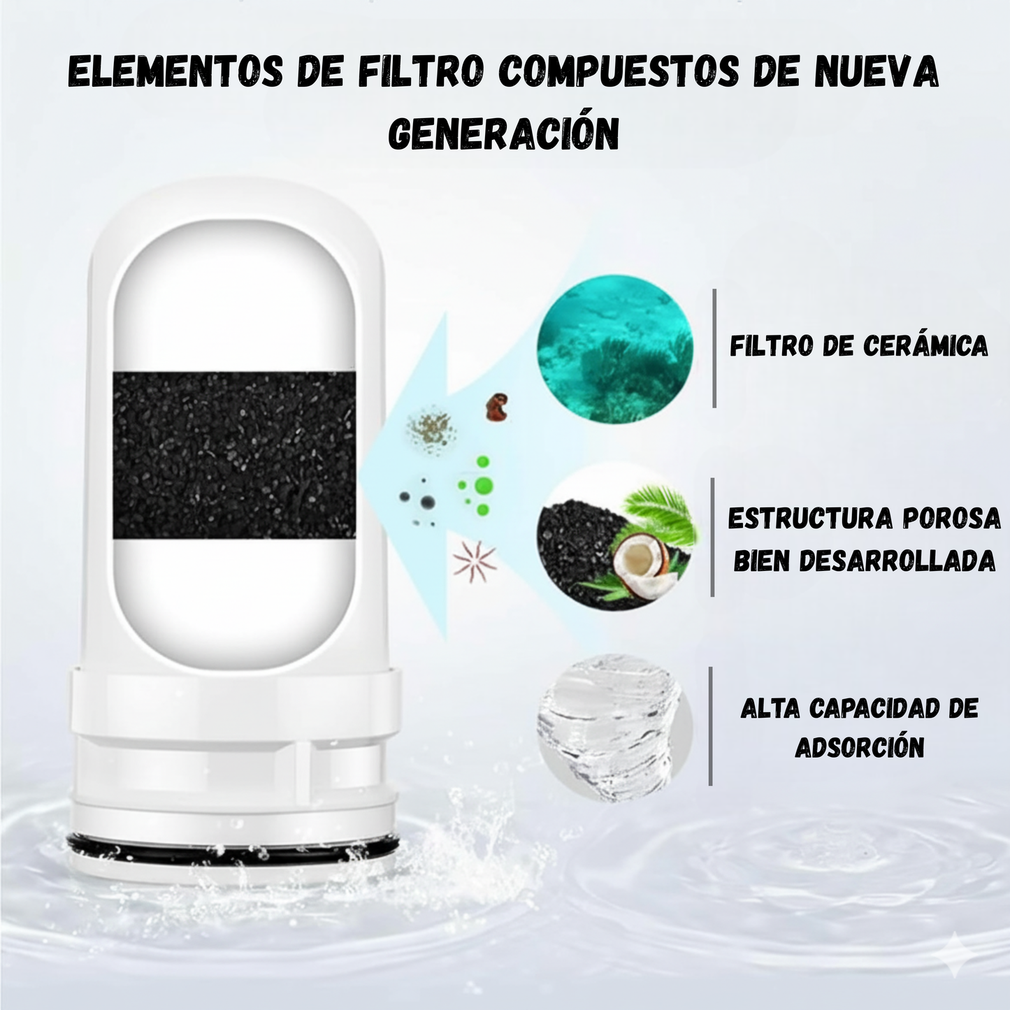 Filtro de Agua Premium